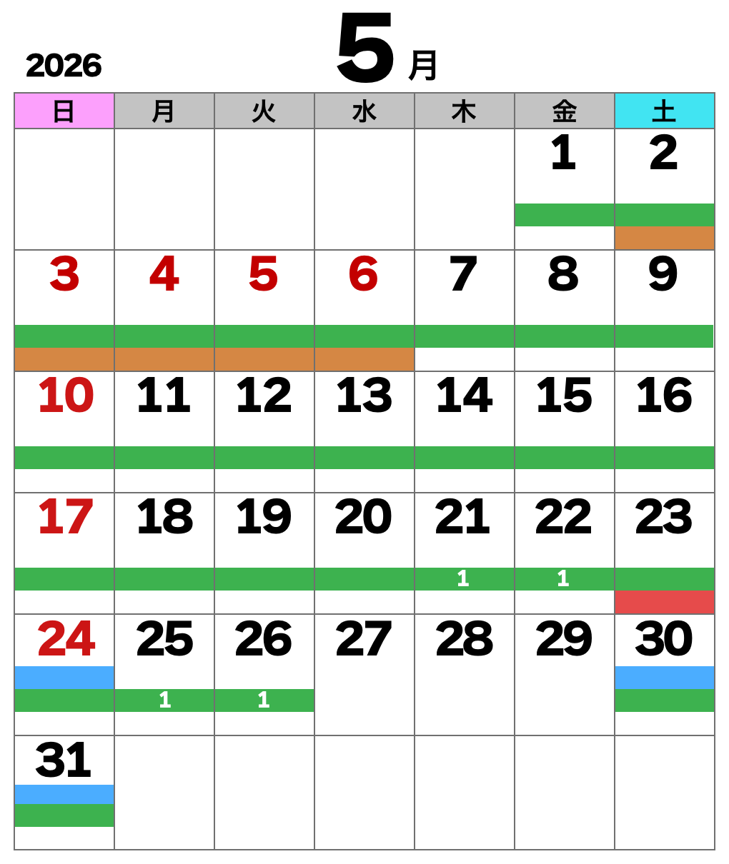 2026年5月の運転スケジュール