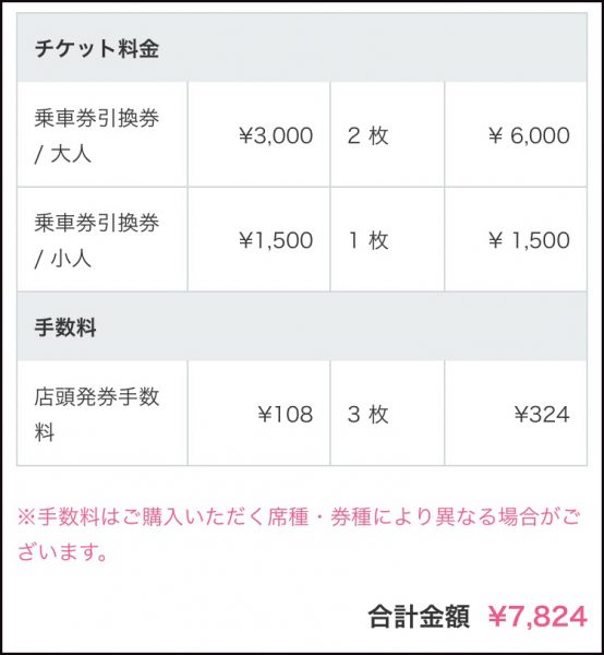 まだ間に合う きかんしゃトーマス号 直前乗車チケット を手に入れよう１ 予約編 大井川で逢いましょう